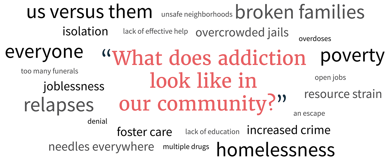 what does addiction look like in Marion?