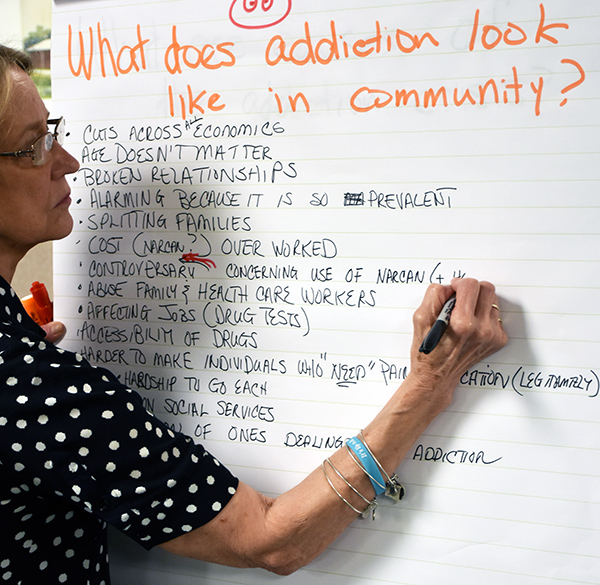 Written answers to "What does addiction look like in our community"